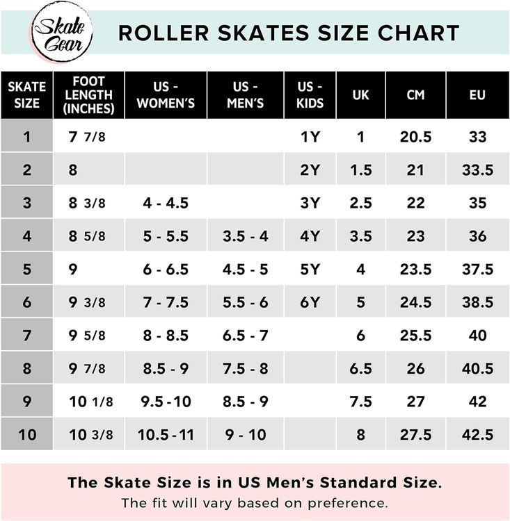 No. 4 - Skate Gear Retro Quad Design Roller Skates - 2