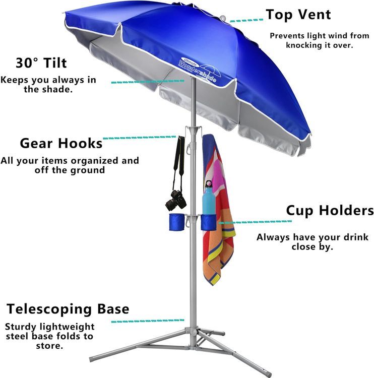 No. 5 - Wondershade Patio Umbrella - 2