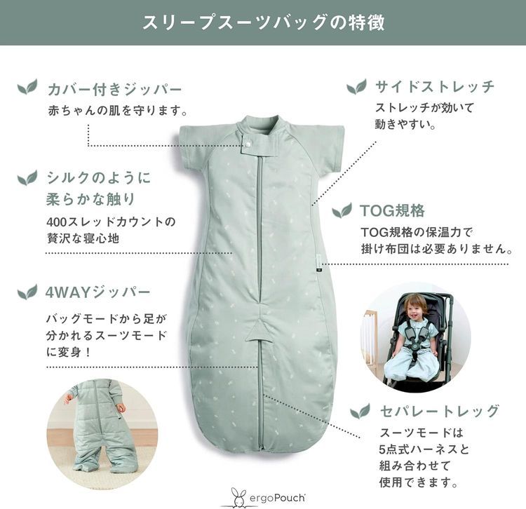 No. 4 - ergoPouch 3.5 TOG Baby Sleep Sack - 4