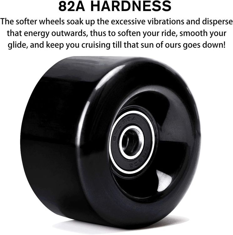 No. 7 - TOBWOLF Roller Skate Wheels - 4