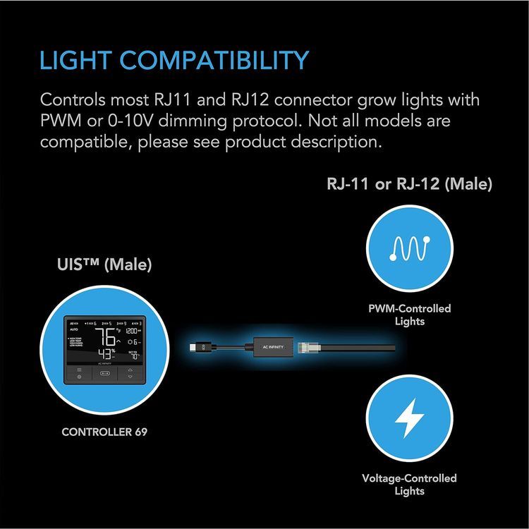 No. 7 - AC Infinity AC-ADL7 Adapter Dongle - 3