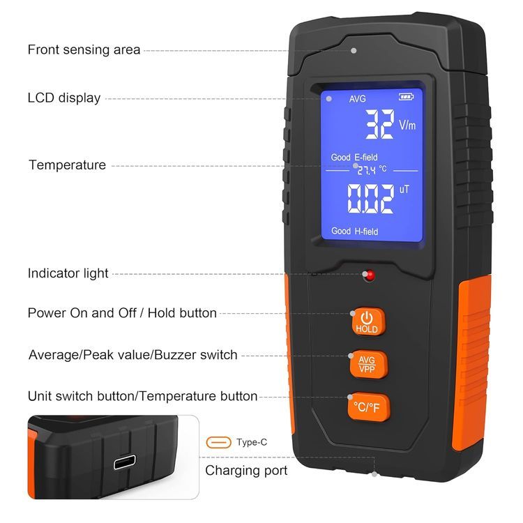 No. 3 - NOPWOK EMF Meter - 3