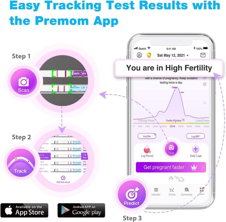 No. 6 - Easy@Home Ovulation Test Predictor Kit - 3