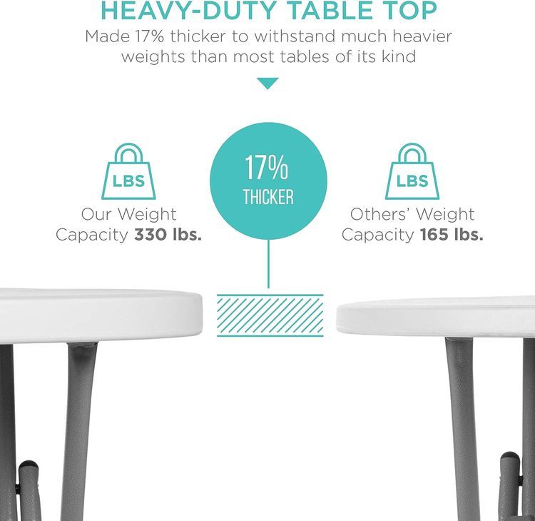 No. 2 - Best Choice Products Dining Table - 3