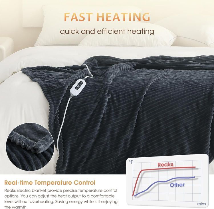 No. 2 - Reaks Heated Electric Blanket Throw - 5