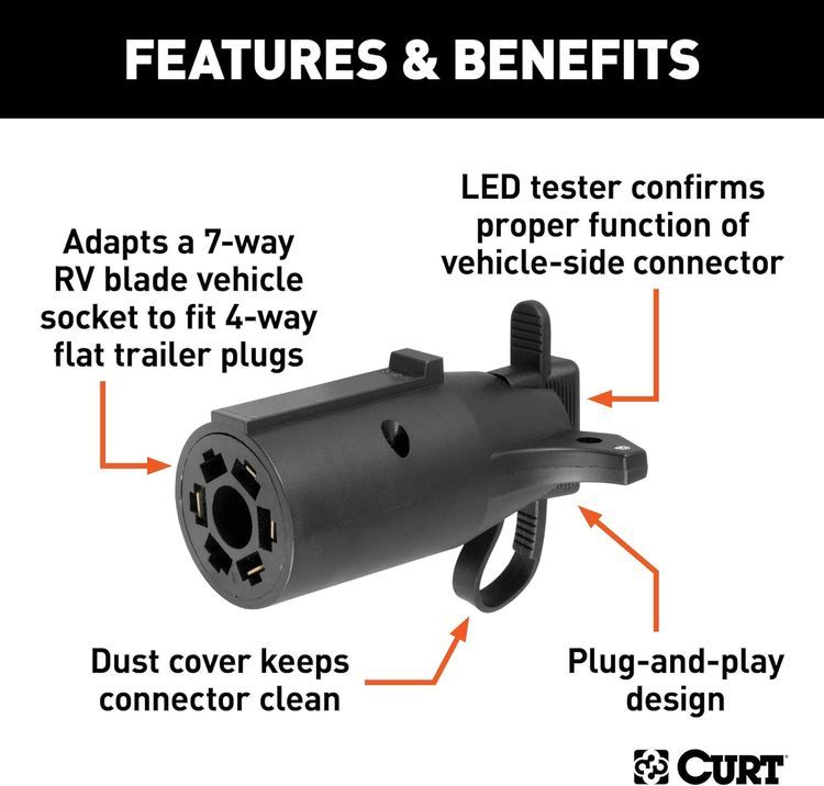 No. 1 - CURT 7-Way RV Adapter - 3