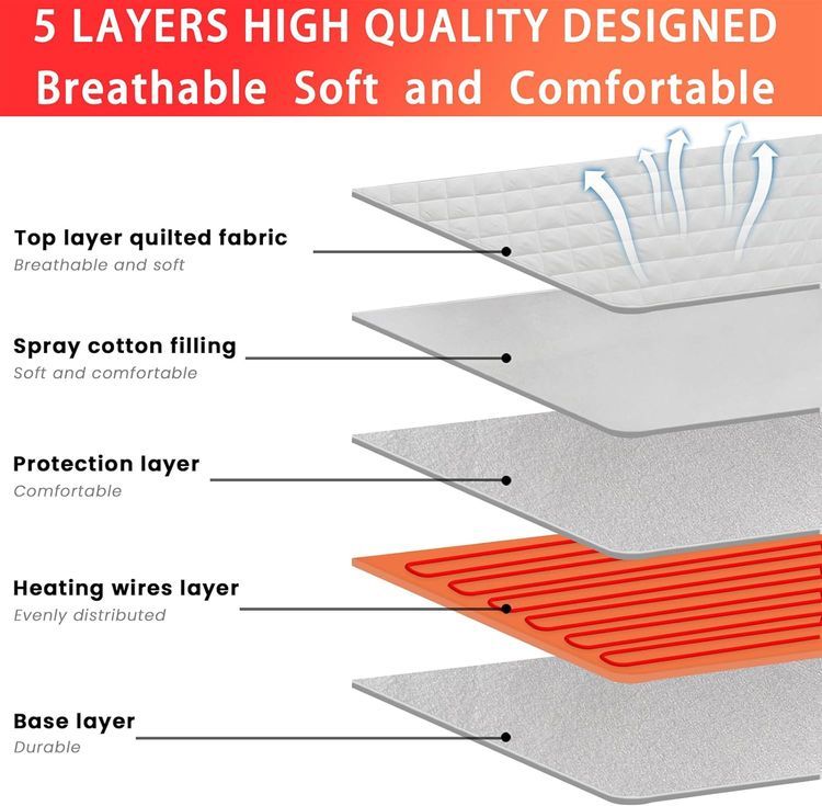 No. 5 - Heated Mattress Pad - 4