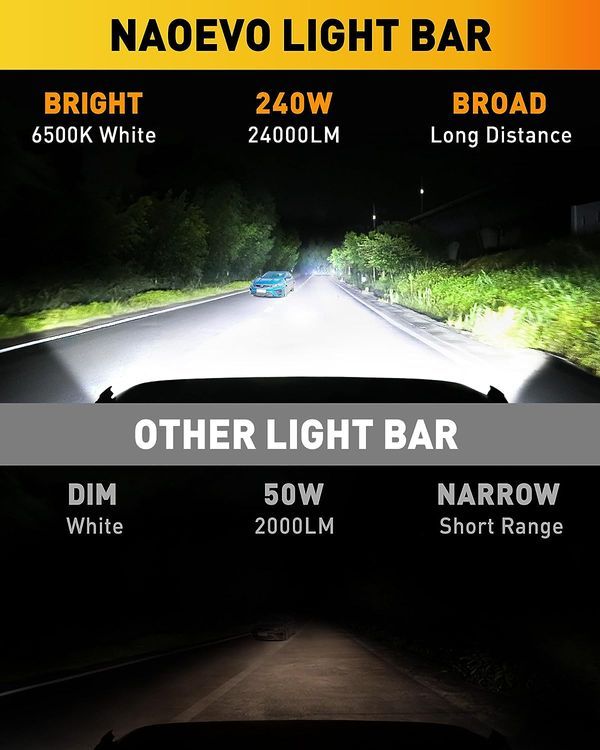 No. 6 - NAOEVO 7-Inch LED Light Bar - 2