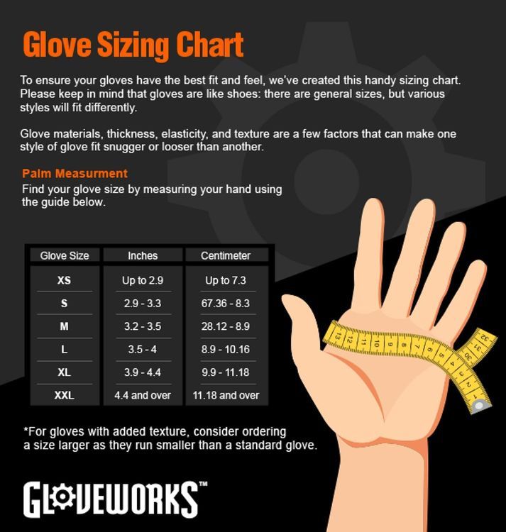 No. 9 - GLOVEWORKS Industrial Black Nitrile Gloves - 5