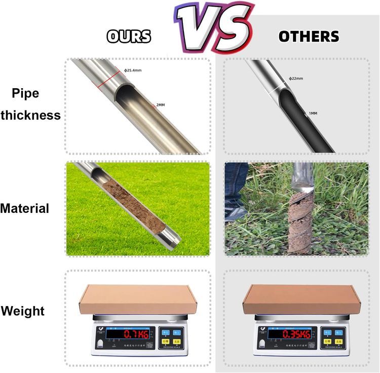 No. 4 - X·CELLENT Soil Sample Probe - 3