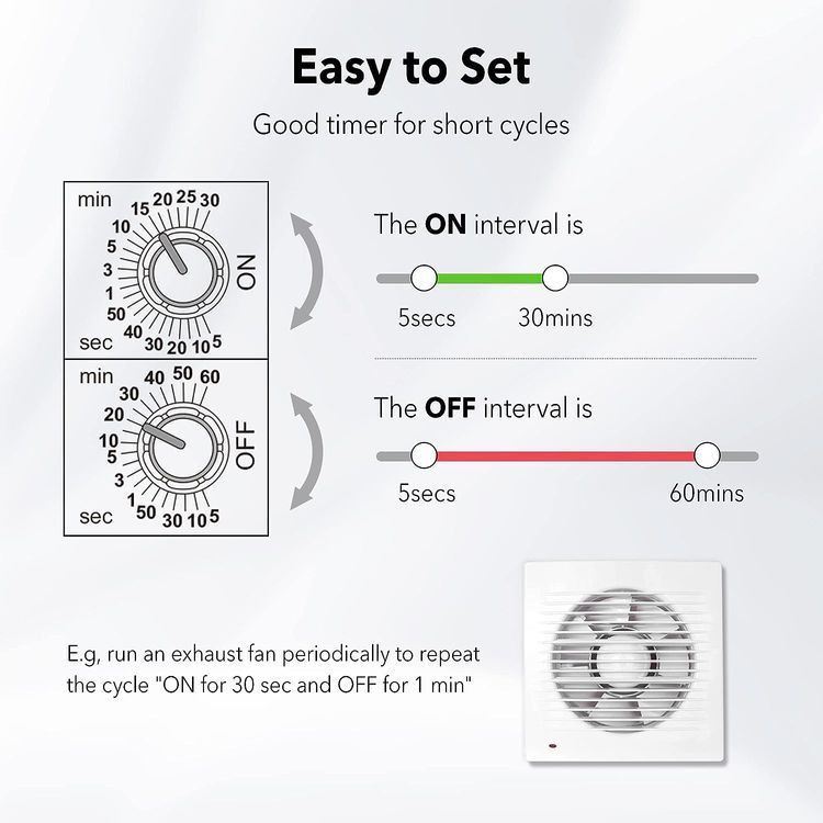 No. 10 - BN-LINK Mechanical Cycle Timer - 3