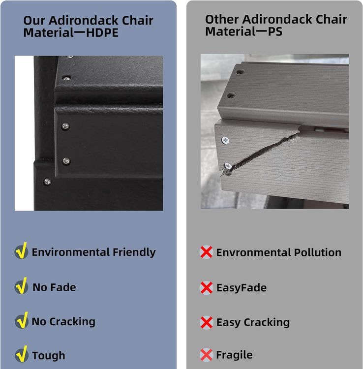 No. 6 - Restcozi Adirondack Chairs - 5