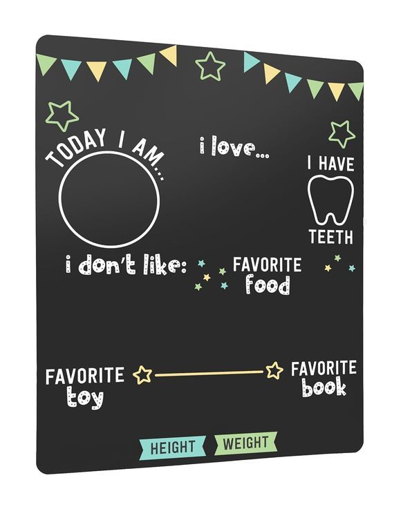 No. 6 - Kate & Milo Baby's Photo Sharing Chalkboard - 2