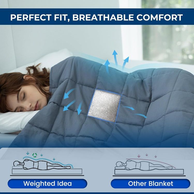 No. 9 - Weighted Idea Weighted Blanket - 3