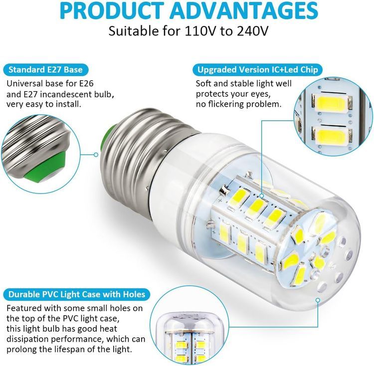 No. 6 - Sanyasi TL24-HR25 LED Light Bulb Refrigerator - 3