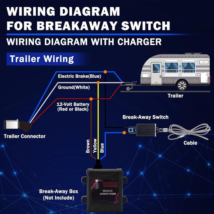 No. 3 - CheeMuii 7 Way Trailer Cord and 7 Gang Junction Box Kit - 4