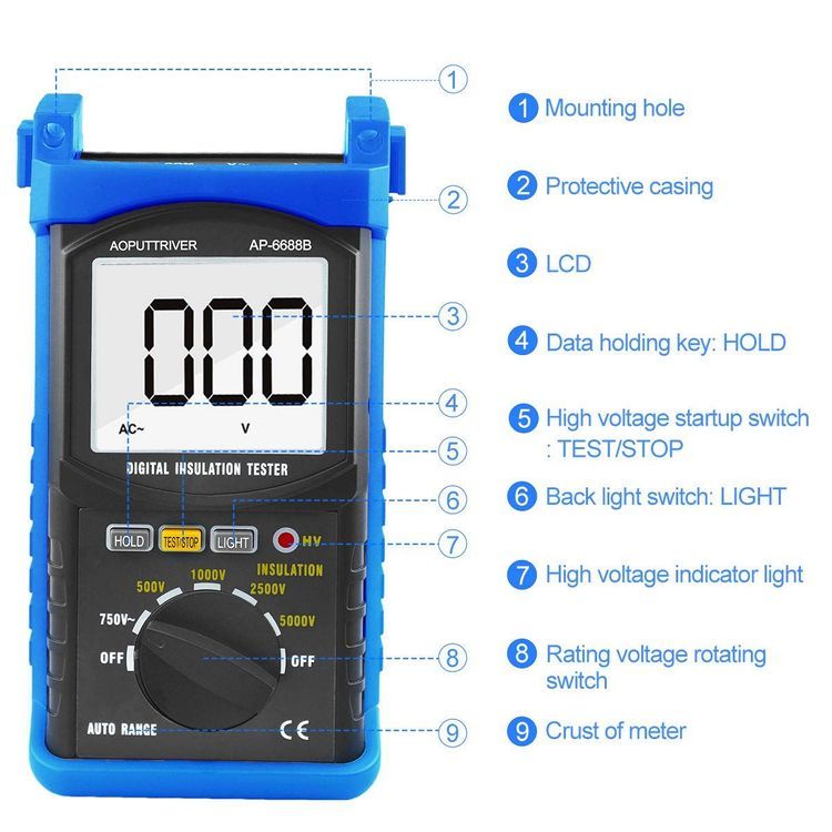 No. 5 - AOPUTTRIVER Insulation Resistance Meter - 2