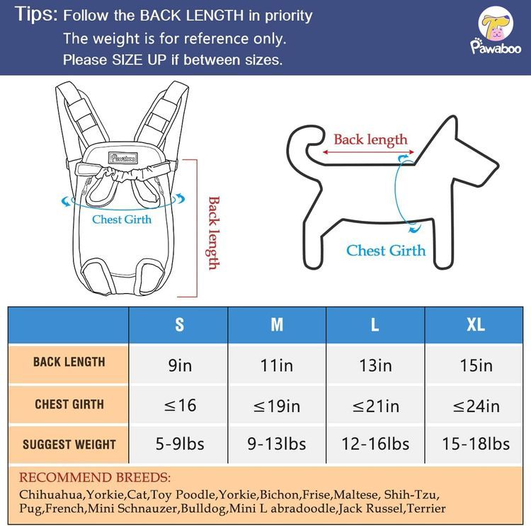 No. 2 - Pawaboo Pet Carrier Backpack - 2