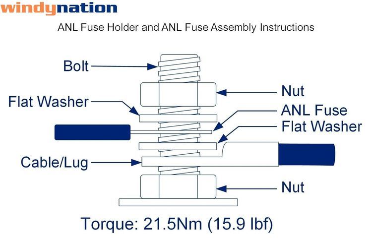 No. 5 - WindyNation ANL Fuse Holder - 3