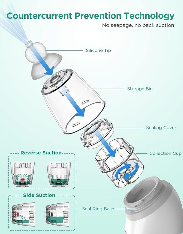 No. 7 - Koalababy Large Flow Electric Nasal Aspirator - 4