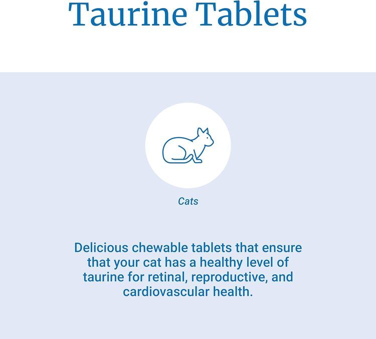 No. 3 - PetAg Taurine Tablets - 4