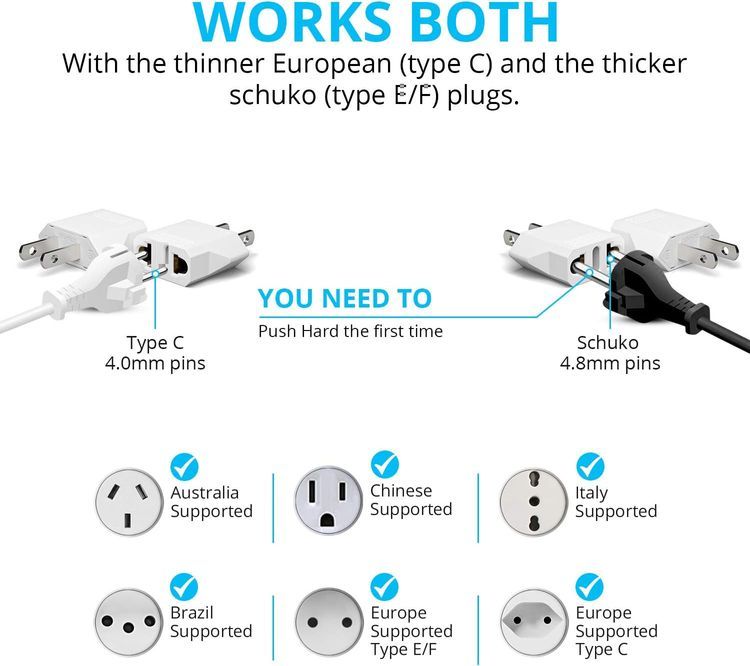 No. 5 - Unidapt Plug Adapters - 4