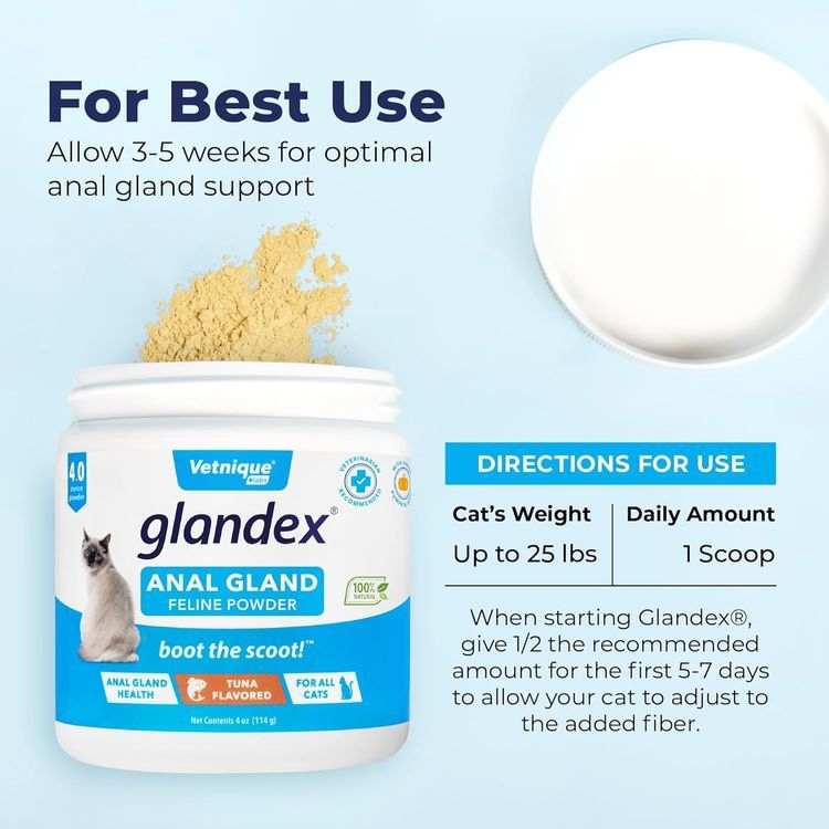 No. 9 - Glandex for Cats - 4