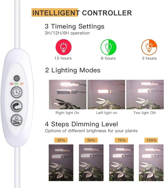 No. 10 - Relassy LED Grow Light - 3