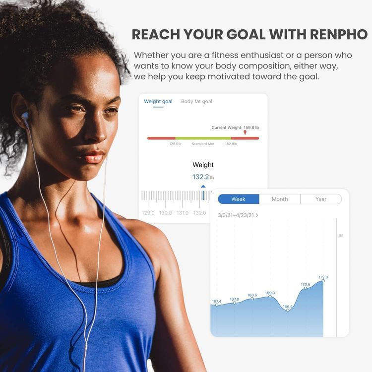 No. 8 - RENPHO Smart Scale - 4