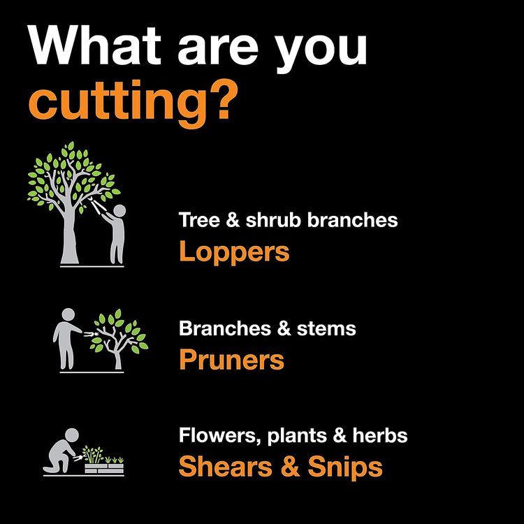 No. 4 - Fiskars 28" Power-Lever Garden Bypass Lopper - 4