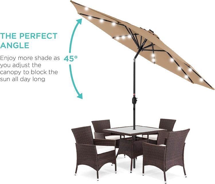 No. 8 - Best Choice Products Patio Umbrella - 2