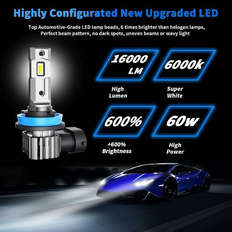 No. 8 - rimthin H11 LED Headlight Bulbs - 2