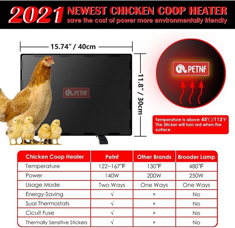 No. 5 - PETNF Chicken Coop Heater - 2