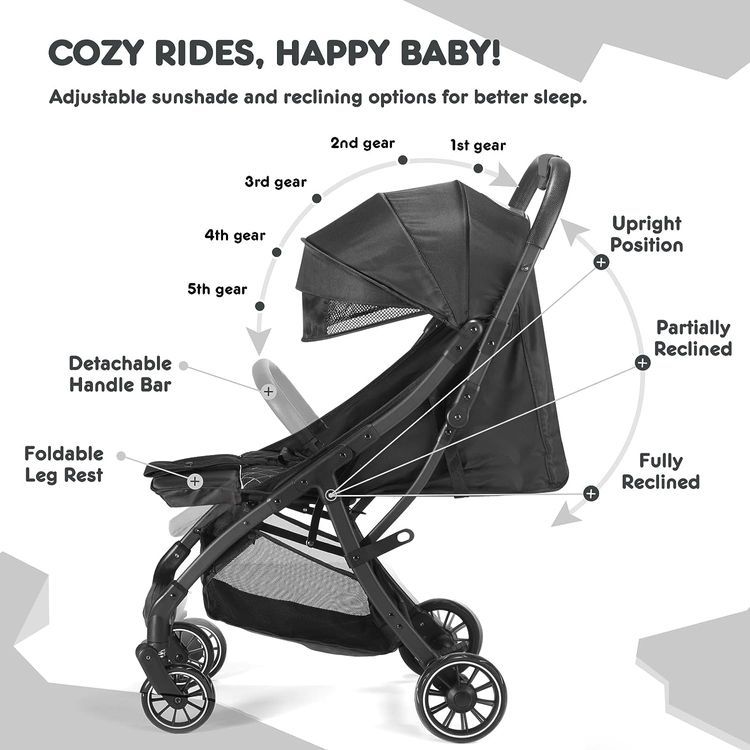 No. 7 - HARPPA Travel Stroller - 5