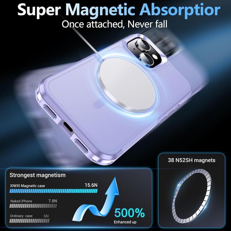 No. 4 - xiwxi Magnetic Phone Case - 2