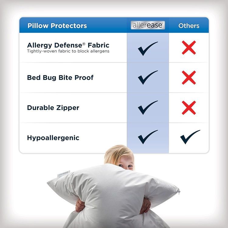 No. 4 - Set of 2 AllerEase Pillow Protectors - 5