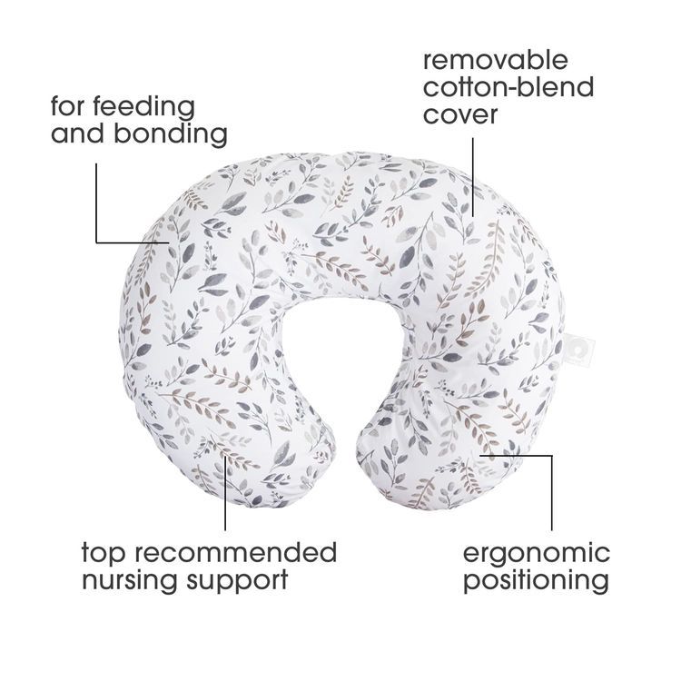 No. 3 - Boppy Nursing Pillow Original Support - 2