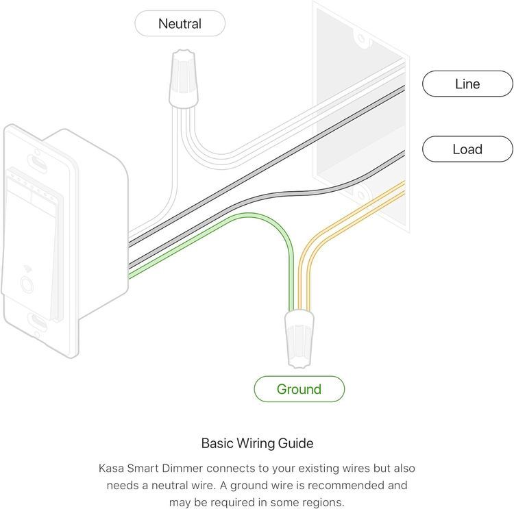 No. 4 - Kasa Smart Wi-Fi Enabled Smart Dimmer Switch - 3