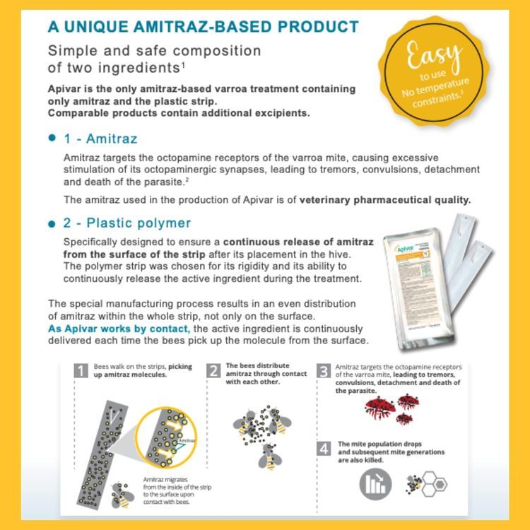 No. 1 - Apivar Mite Treatment - 3