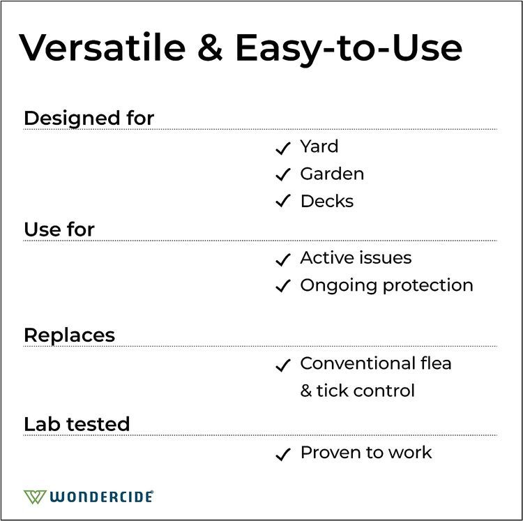 No. 7 - Wondercide Flea and Tick Spray - 5