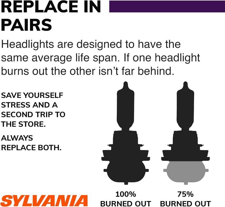 No. 9 - SYLVANIA H11 XtraVision Halogen Headlight Bulbs - 2