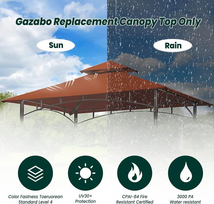 No. 9 - Grill Gazebo Replacement Canopy Roof - 5