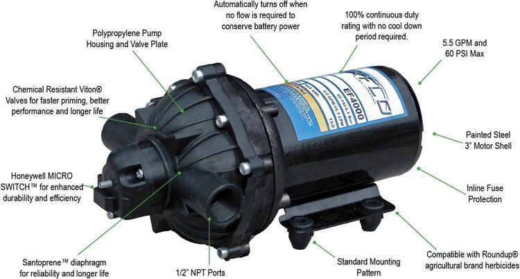 No. 3 - Everflo Garden Sprayer Pump - 4