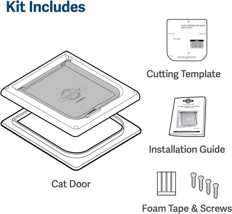 No. 8 - PetSafe Cat Door - 5