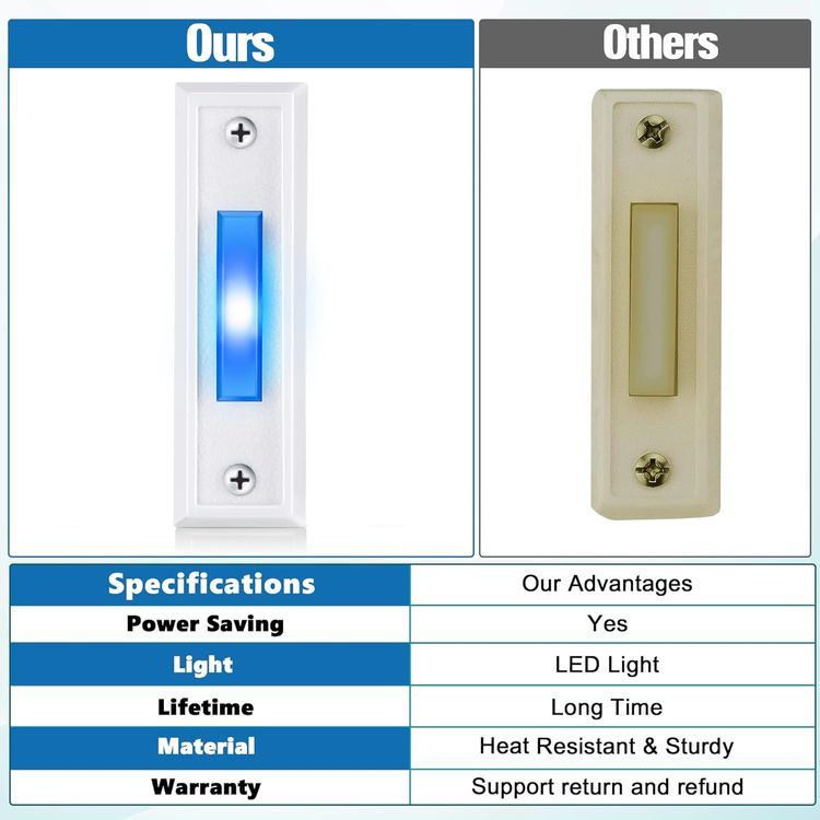 No. 6 - LED Lighted Doorbell Button Wired - 4