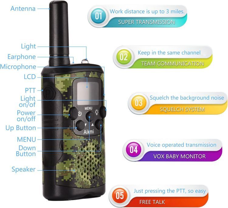 No. 6 - Aikmi Kids' Walkie Talkies - 5