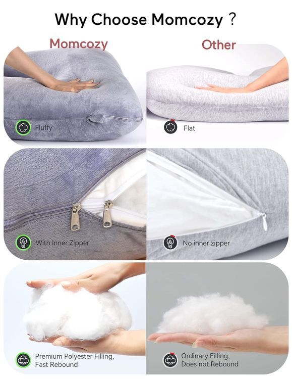 No. 2 - Momcozy Maternity Pillow - 5