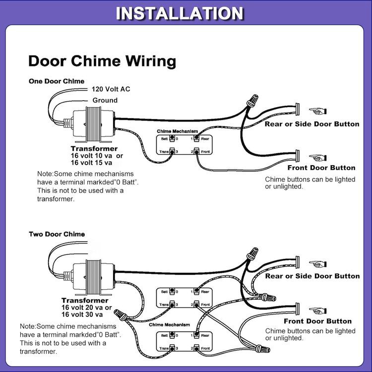 No. 9 - Giveubed 16V 30VA AC Doorbell Transformer - 5