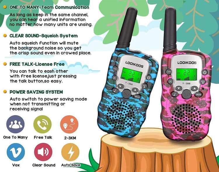 No. 7 - LOOIKOOS Walkie Talkies - 3