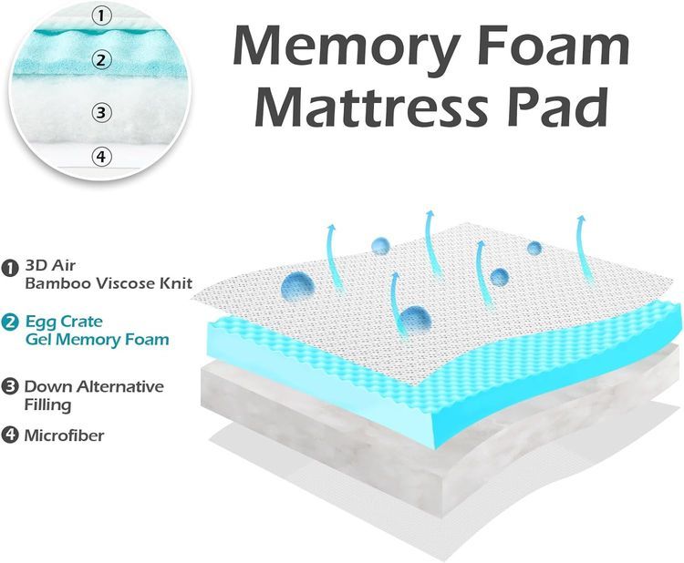 No. 8 - Hansleep Memory Foam Mattress Topper - 2